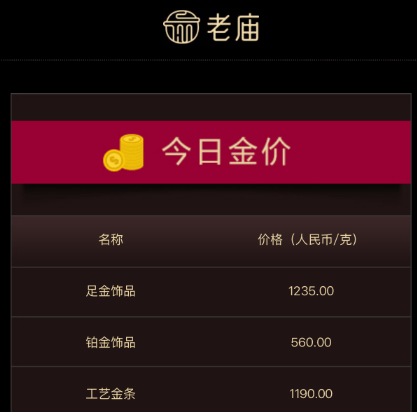 繼續(xù)狂飆！山東一男子變現(xiàn)2公斤，凈賺100萬:西鳳酒
