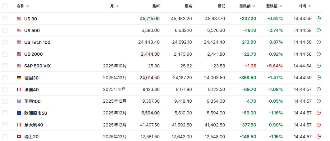 黑色星期五！三大變數(shù)<strong></p>
<p>西鳳酒
</strong>，突然來襲！:西鳳酒
