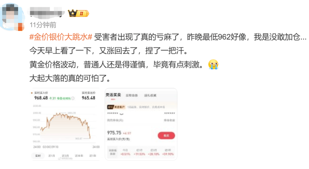 金價銀價突然大跳水<strong></p>
<p>西鳳酒
</strong>，網(wǎng)友急了：我剛買就跌:西鳳酒
