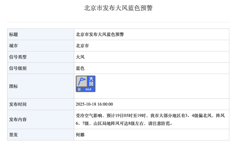 今夜<strong></p>
<p>西鳳酒
</strong>，北京西部北部可能有雪！大風(fēng)藍(lán)色預(yù)警:西鳳酒
