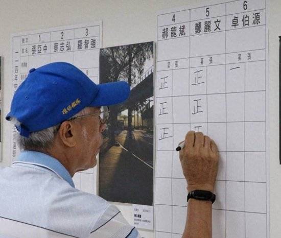 新一任黨主席呼之欲出<strong></p>
<p>西鳳酒
</strong>，鄭麗文穩(wěn)定領(lǐng)先郝龍斌，朱立倫表達(dá)恭喜:西鳳酒
