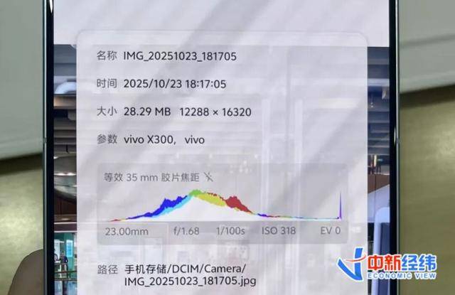 手機動輒2億像素，照片會撐爆內(nèi)存嗎？:西鳳酒
