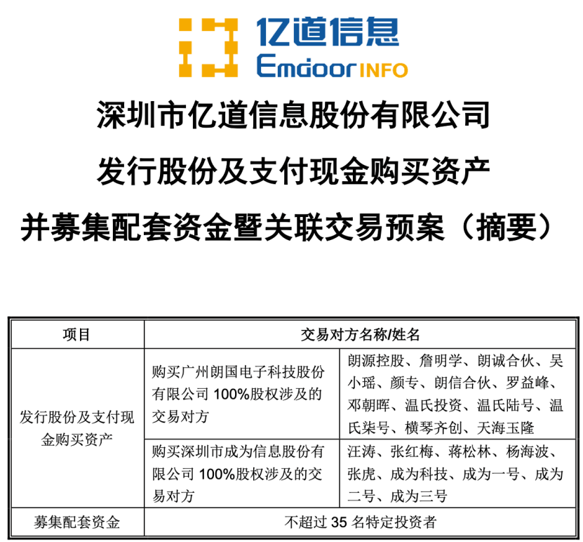 重大資產(chǎn)重組！A股公司公告：明日復(fù)牌！:西鳳酒
